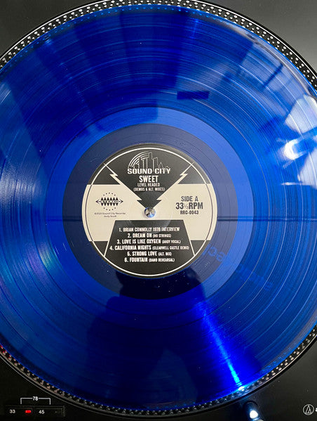 Sweet – Level Headed Alternate Mixes & Demos (2023 BF RSD) (Limited Edition Clear Blue Colour Vinyl LP)